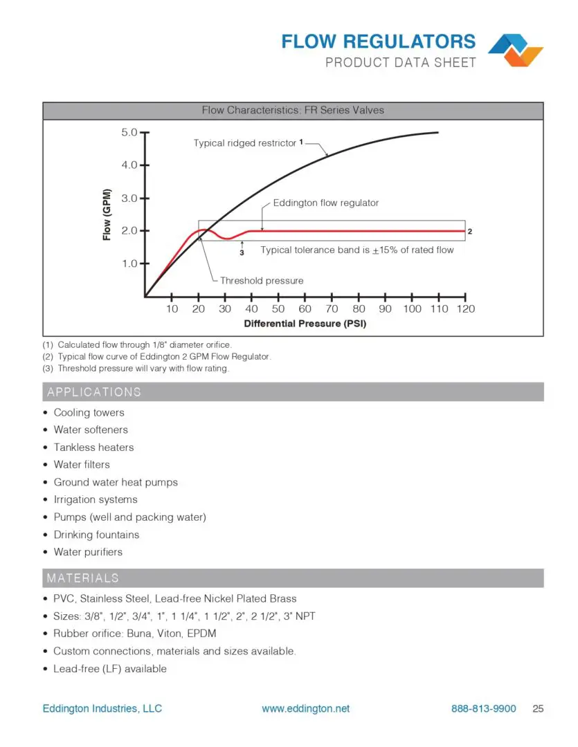 Flow Regulators page with a graph and some information