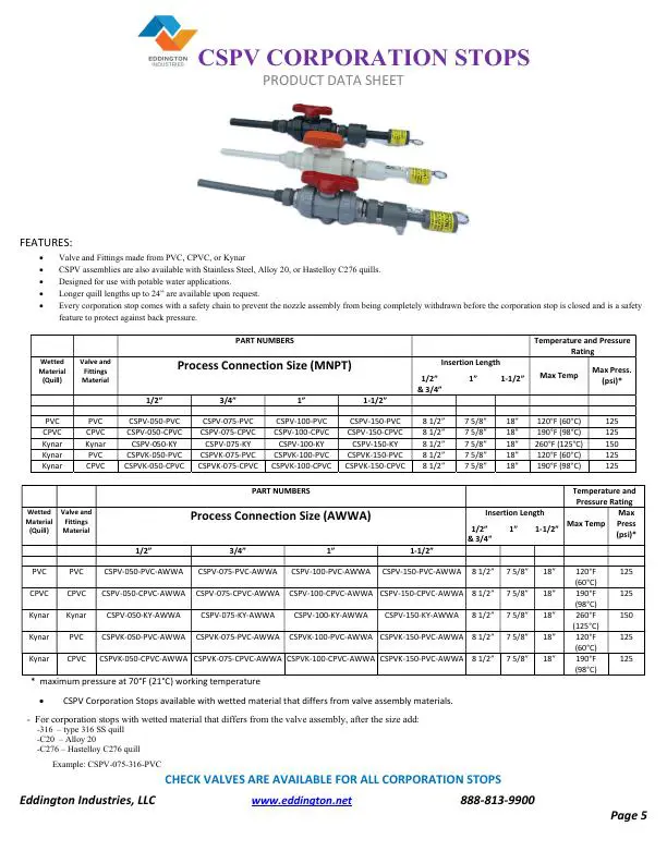 Corporation Stop CSPV-2